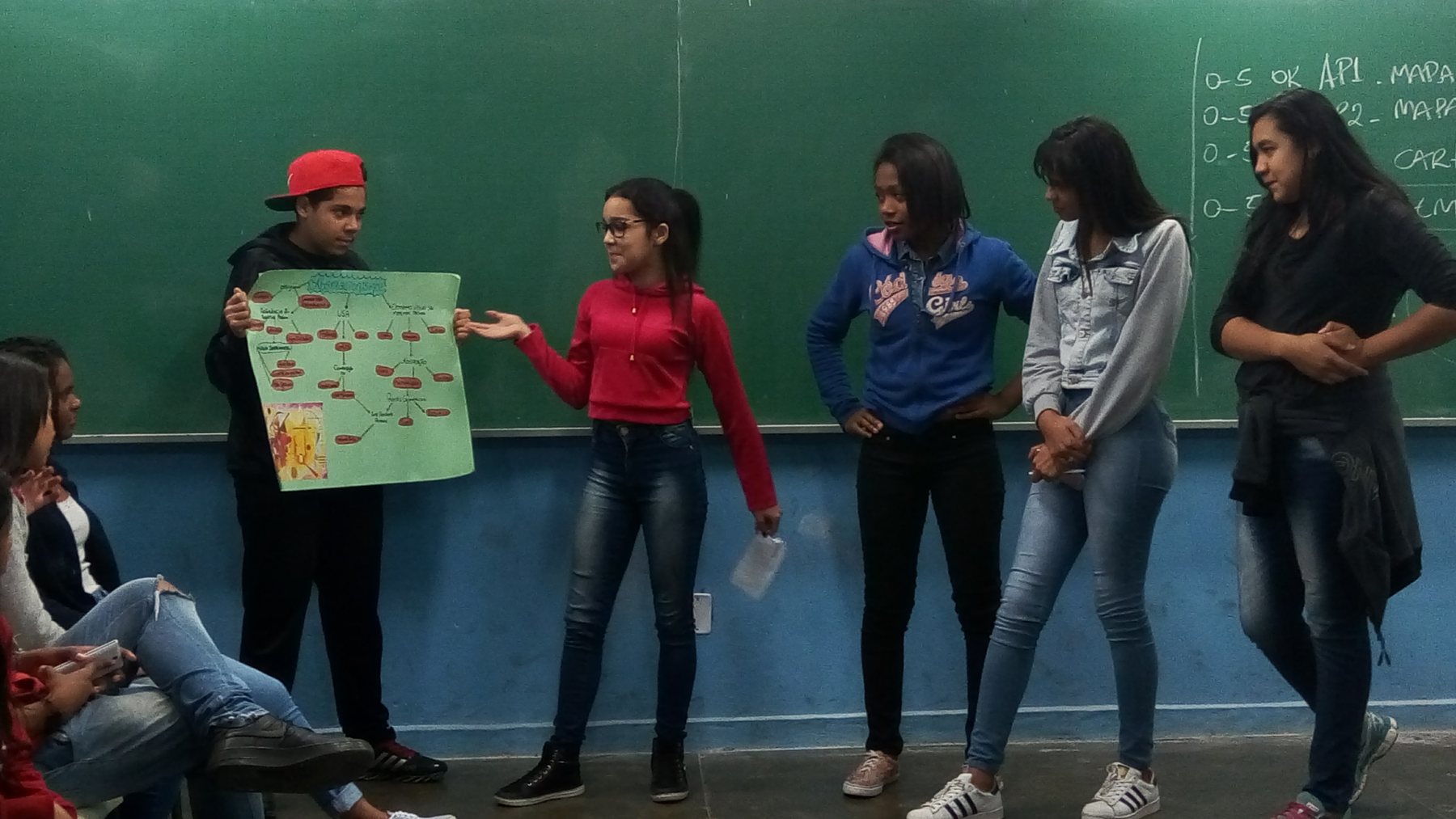 Apresentação de estudantes em um seminário escolar